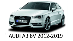 Navigatie android auto Audi A3 8V 2012-2019