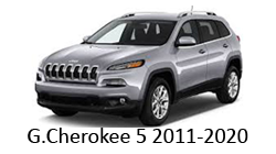 Navigatie android auto Jeep Cherokee gen 5 2014-