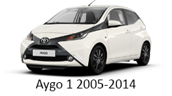 Navigatie android auto Toyota Aygo gen 1 2005-2014