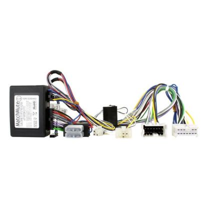 Cablaj adaptor ISO pentru Car Kit Renault