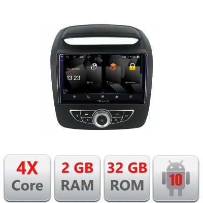 Navigatie Kia Sorento 2012-2015 masini navigatie de fabrica Android Ecran 720P Quad Core 2+32 carplay android auto