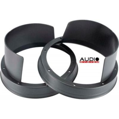 Inele membrana cauciuc protectie apa  8" 200mm\\100mm  Audio System